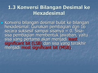 1.3 Konversi Bilangan Desimal ke
Hexadesimal
 Konversi bilangan desimal bulat ke bilangan
hexadesimal: Gunakan pembagian dgn 16
secara suksesif sampai sisanya = 0. Sisa-
sisa pembagian membentuk jawaban, yaitu
sisa yang pertama akan menjadi least
significant bit (LSB) dan sisa yang terakhir
menjadi most significant bit (MSB).
 