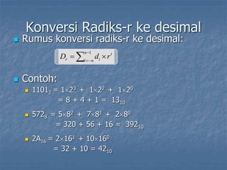Konversi Radiks-r ke desimal
 Rumus konversi radiks-r ke desimal:
 Contoh:
 11012 = 123 + 122 + 120
= 8 + 4 + 1 = 1310
 5728 = 582 + 781 + 280
= 320 + 56 + 16 = 39210
 2A16 = 2161 + 10160
= 32 + 10 = 4210






1
n
n
i
i
i
r r
d
D
 