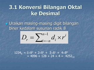  Uraikan masing-masing digit bilangan
biner kedalam susunan radik 8
3.1 Konversi Bilangan Oktal
ke Desimal






1
n
n
i
i
i
r r
d
D
12348 = 183 + 282 + 381 + 480
= 4096 + 128 + 24 + 4 = 425210
 