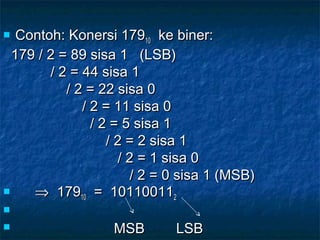 sistem konversi bilangan | PPT