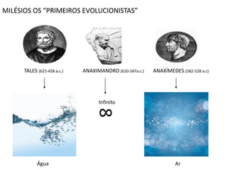 MILÉSIOS OS “PRIMEIROS EVOLUCIONISTAS”




      TALES (625-458 a.c.)   ANAXIMANDRO (610-547a.c.)   ANAXÍMEDES (582-528 a.c)




                                   Infinito
                                  8


            Água                                                  Ar
 