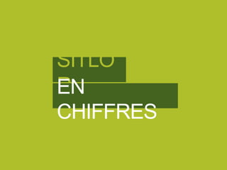 SITLO
RN
E
CHIFFRES
 
