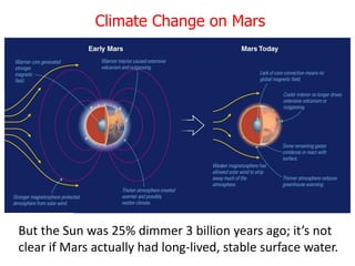 Climate Change on Mars
But the Sun was 25% dimmer 3 billion years ago; it’s not
clear if Mars actually had long-lived, stable surface water.
 
