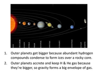 1. Outer planets get bigger because abundant hydrogen
compounds condense to form ices over a rocky core.
2. Outer planets accrete and keep H & He gas because
they’re bigger, so gravity forms a big envelope of gas.
 