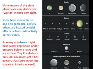 Many moons of the giant
planets are very distinctive
“worlds” in their own right.
Some have atmospheres
and also geological activity,
others are heated by tidal
effects or from radioactivity
in their cores.
As many as a dozen might
have water kept liquid under
pressure below a rocky and
icy surface. Tiny Enceladus is
only 500 km across yet it has
geysers that spurt water into
space (an interior ocean?)
 