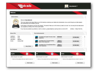 Bksb Example BKSB | PPSX