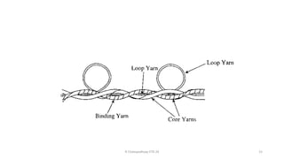 R Chatopadhyay IITD 24 15
 
