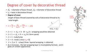 Degree of cover by decorative thread
• 𝑑𝐺
′
= diameter of basic thread , 𝑑𝑍 = diameter of decorative thread
• 𝑡𝑍 = twist in decorative thread
• Degree of cover
length of basic thread covered by coils of decorative thread to its
total length:
• 𝜆 =
𝑑𝑍
ℎ
=
𝑑𝑍
Τ
𝑣𝐸 𝑛
=
𝑛𝑑𝑍
𝑣𝐸
= ⋯ . (6)
• 𝜆 = 1 → 𝑑𝑧 = ℎ 𝑂𝑟 Τ
𝑣𝐸 𝑛 : wrapping would be obtained
• 𝜆 < 1 → 𝑑𝑧 < ℎ = Τ
𝑣𝐸 𝑛 ( form spiral)
• 𝜆 > 1 : nubs/lump
• 𝜆 = ∞ : knots [ since 𝑣𝐸= 0]
• 𝜆 = 2 𝑜𝑟 3 : a two/ three layered wrapping is obtained
• As 𝜆 increases , the last wrapping layer is incompletely formed, and it
gives an uneven appearance.
𝑙𝑧
𝜋 𝑑𝐺 + 𝑑𝑍
ℎ
G G
ℎ
𝑣𝐺 𝑣𝐺
𝑣𝐸
𝑣𝑍
𝑑𝐺
Z
𝑡𝐺
𝑡𝑍
𝑡𝐸
𝑑𝐺
′
𝑑𝐺
′
𝑡𝐺
′
E
𝑑𝑍
Length
covered
𝑑𝑍
R Chatopadhyay IITD 24 18
 