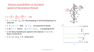 Various possibilities at constant
speed of decorative thread
• 𝜆 =
𝑑𝑍
ℎ
=
𝑑𝑍
Τ
𝑣𝐸 𝑛
=
𝑛𝑑𝑍
𝑣𝐸
= ⋯ . (6)
• 1 𝜆 = 0 i.e. 𝑣𝐸 = 0 [ No wrapping, A normal twisted yarn is
obtained
• 2 0 < 𝜆 < 1 with 𝑣𝐸 < 𝑣𝑧 corresponds to spirals
• 3. At 𝜆 = 1 means 𝑑𝑍 = ℎ = Τ
𝑣𝐸 𝑛 , a wrapping forms
• 4. For fancy twisted yarn speed in the interval 1 < 𝜆 < ∞ :
Nubs / lumps form
• 5. 𝜆 = ∞ i.e 𝑣𝐸 = 0 , Knots form
𝜆 = 0
𝜆 = 1
𝜆 = 2
𝑇
Normal
Normal
Knot
𝑣
Spiral
Nub
𝜆 = ∞
ℎ
𝑣𝐸
𝑣𝑍
𝑑𝐺
Z
𝑡𝐺
𝑡𝑍
𝑡𝐸
E
𝑑𝑍
Length
covered𝑑𝑍
R Chatopadhyay IITD 24 19
 