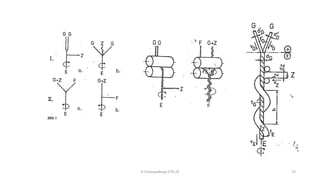 R Chatopadhyay IITD 24 23
 