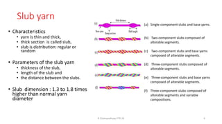 Slub yarn
• Characteristics
• yarn is thin and thick,
• thick section is called slub,
• slub is distribution: regular or
random
• Parameters of the slub yarn
• thickness of the slub,
• length of the slub and
• the distance between the slubs.
• Slub dimension : 1.3 to 1.8 times
higher than normal yarn
diameter
R Chatopadhyay IITD 24 4
(a) Single-component slubs and base yarns.
(b) Two-component slubs composed of
alterable segments.
(c) Two-component slubs and base yarns
composed of alterable segments.
(d) Three-component slubs composed of
alterable segments.
(e) Three-component slubs and base yarns
composed of alterable segments.
(f) Three-component slubs composed of
alterable segments and variable
compositions.
 