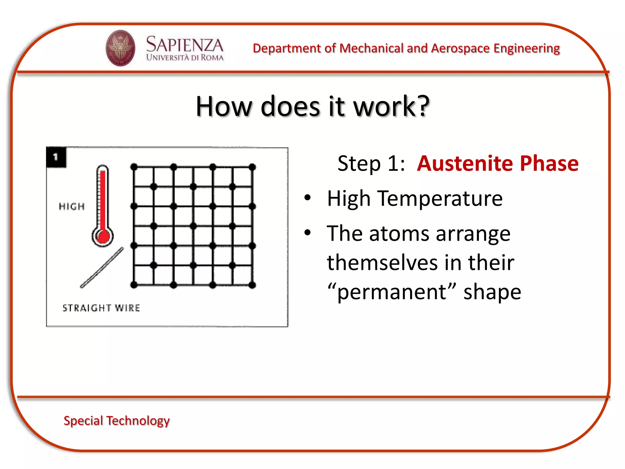 Department of Mechanical and Aerospace Engineering
Special Technology
How does it work?
Step 1: Austenite Phase
• High Temperature
• The atoms arrange
themselves in their
“permanent” shape
 