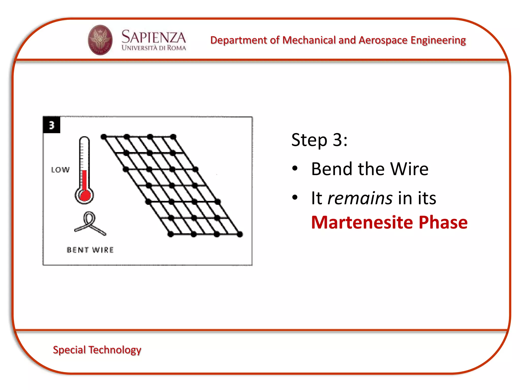 Department of Mechanical and Aerospace Engineering
Special Technology
Step 3:
• Bend the Wire
• It remains in its
Martenesite Phase
 