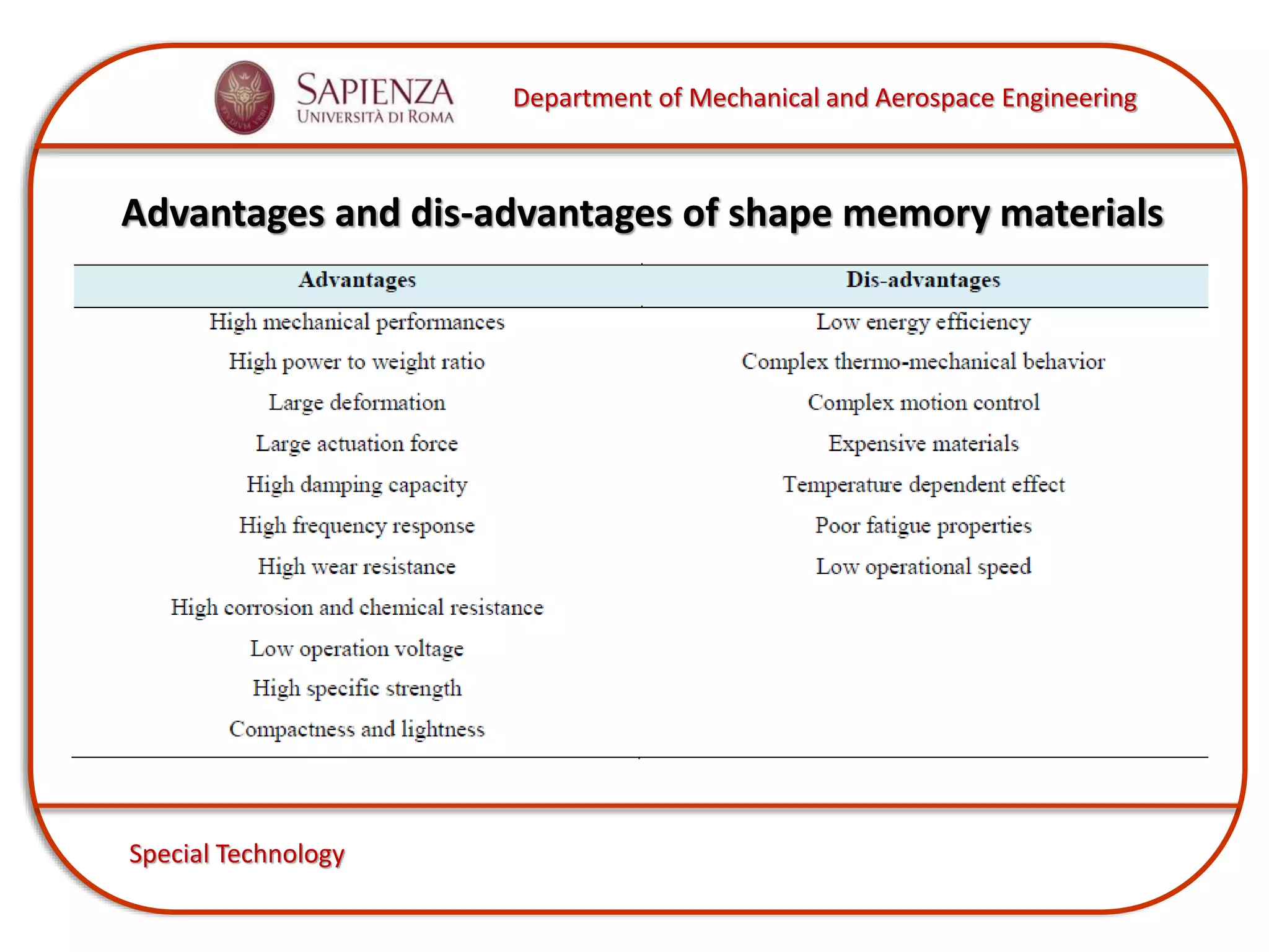 Department of Mechanical and Aerospace Engineering
Special Technology
Advantages and dis-advantages of shape memory materials
 