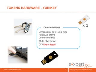 TOKENS HARDWARE - YUBIKEY




                  Caractéristiques
 