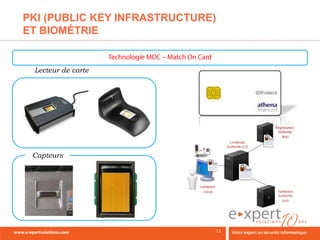 PKI (PUBLIC KEY INFRASTRUCTURE)
ET BIOMÉTRIE


 Lecteur de carte




 Capteurs
 