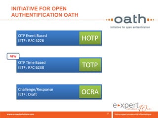 INITIATIVE FOR OPEN
AUTHENTIFICATION OATH
 