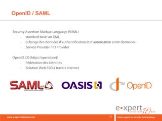 OpenID / SAML



   •


   •


   •




   •


   •
 