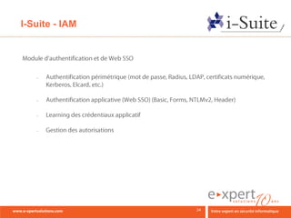 I-Suite - IAM




   •




   •




   •




   •
 
