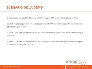 SCÉNARIO DE LA DÉMO
 