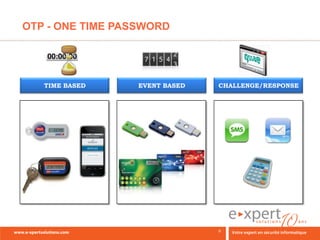 OTP - ONE TIME PASSWORD




   TIME BASED     EVENT BASED   CHALLENGE/RESPONSE
 