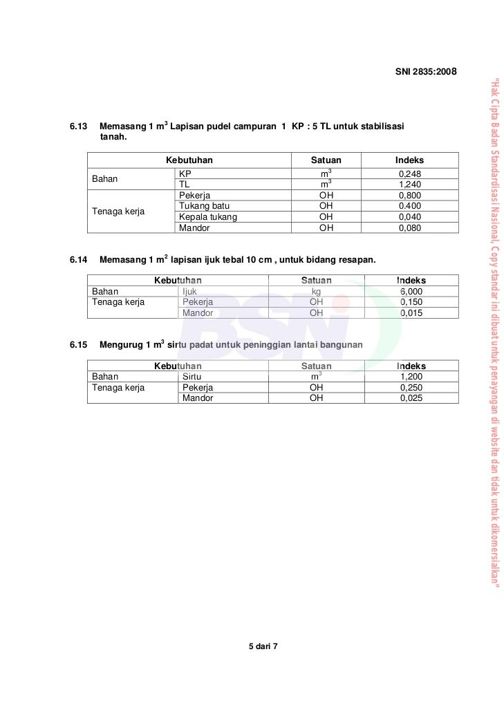 2 sni 2835 2008 pekerjaan tanah