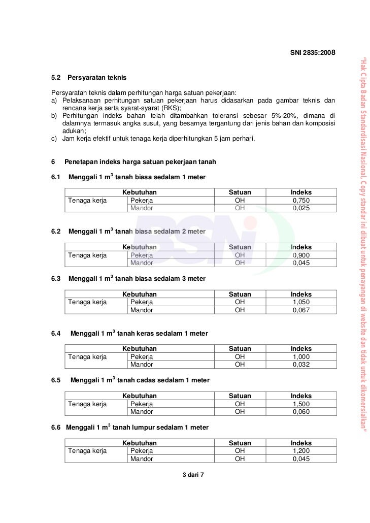 2 sni 2835 2008 pekerjaan tanah