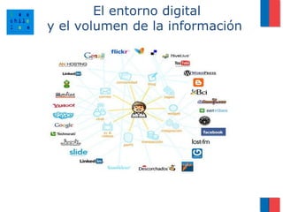 El entorno digital
y el volumen de la información
 