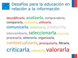 Desafíos para la educación en
   relación a la información

decodificarla, analizarla, comprenderla,
compararla, evaluarla, utilizarla,
comunicarla, sintetizarla, producirla,
intercambiarla, seleccionarla, buscarla,
procesarla, obtenerla, organizarla,
contextualizarla, jerarquizarla, filtrarla,
criticarla, retenerla, valorarla.
 