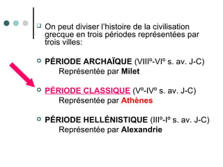  On peut diviser l’histoire de la civilisation
grecque en trois périodes représentées par
trois villes:
 PÉRIODE ARCHAÏQUE (VIIIº-VIº s. av. J-C)
Représentée par Milet
 PÉRIODE CLASSIQUE (Vº-IVº s. av. J-C)
Représentée par Athènes
 PÉRIODE HELLÉNISTIQUE (IIIº-Iº s. av. J-C)
Représentée par Alexandrie
 