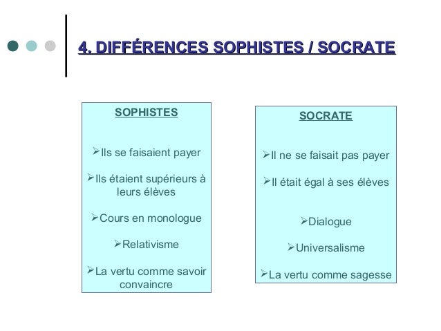 2 socrate-sophistes