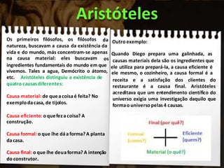 Aristóteles
Os primeiros filósofos, os filósofos
natureza, buscavam a causa da existência da
na causa material: eles buscavam
etc. Aristóteles distinguiu a existência de
quatro causas diferentes:
Causa material: de quea coisa é feita? No
exemplodacasa, de tijolos.
Causa eficiente: o quefeza coisa? A
construção.
Causa formal: o que lhe dáa forma?A planta
dacasa.
Causa final: o que lhe deuaforma? A intenção
do construtor.
da Outro exemplo:
vida e do mundo, más concentram-se apenas Quando Diego prepara uma galinhada, as
os causas materiais dela são os ingredientes que
ingredientes fundamentais do mundo em que ele utiliza para prepará-la, a causa eficiente é
vivemos. Tales a agua, Demócrito o átomo, ele mesmo, o cozinheiro, a causa formal é a
receita e a satisfação dos clientes do
restaurante é a causa final. Aristóteles
acreditava que um entendimento científico do
universo exigia uma investigação daquilo que
formao universo pelas 4 causas.
 
