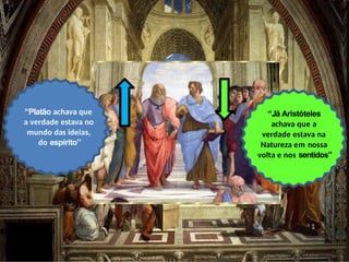 “Platão achava que
a verdade estava no
mundo das ideias,
do espírito”
“Já Aristóteles
achava que a
verdade estava na
Natureza em nossa
volta e nos sentidos”
 