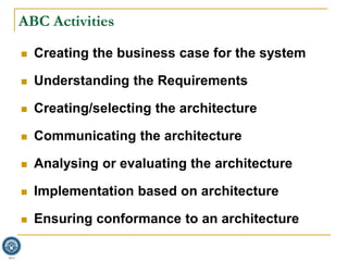 Software Architecture | PPT