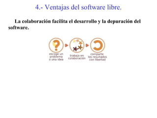 4.- Ventajas del software libre.
   La colaboración facilita el desarrollo y la depuración del
software.
 