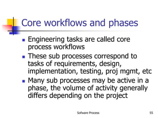 Sofware Process 55
Core workflows and phases
 Engineering tasks are called core
process workflows
 These sub processes correspond to
tasks of requirements, design,
implementation, testing, proj mgmt, etc
 Many sub processes may be active in a
phase, the volume of activity generally
differs depending on the project
 
