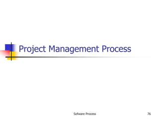 Sofware Process 76
Project Management Process
 