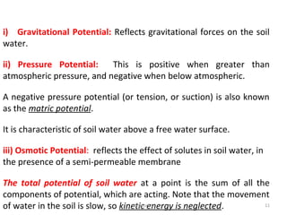 i) Gravitational Potential: Reflects gravitational forces on the soil
water.
ii) Pressure Potential: This is positive when greater than
atmospheric pressure, and negative when below atmospheric.
A negative pressure potential (or tension, or suction) is also known
as the matric potential.
It is characteristic of soil water above a free water surface.
iii) Osmotic Potential: reflects the effect of solutes in soil water, in
the presence of a semi-permeable membrane
The total potential of soil water at a point is the sum of all the
components of potential, which are acting. Note that the movement
of water in the soil is slow, so kinetic energy is neglected. 11Chapter-1
 