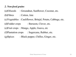 2. Non-food grains
(a)Oilseeds : Groundnut, Sunflower, Coconut, etc.
(b)Fibres : Cotton, Jute
(c)Vegetables : Cauliflower, Brinjal, Potato, Cabbage, etc.
(d)Fodder crops : Barseem, Clover, etc.
(e)Fruit crops : Mango, Apple, Guava, etc
(f)Plantation crops : Sugercane, Rubber, etc.
(g)Spices : Black pepper, Chilles, Ginger, etc.
32Water Requirement of Crops
 