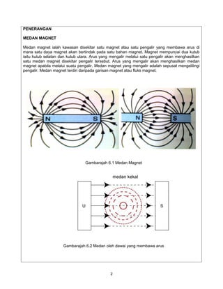 PENERANGAN

MEDAN MAGNET

Medan magnet ialah kawasan disekitar satu magnet atau satu pengalir yang membawa arus di
mana satu daya magnet akan bertindak pada satu bahan magnet. Magnet mempunyai dua kutub
iaitu kutub selatan dan kutub utara. Arus yang mengalir melalui satu pengalir akan menghasilkan
satu medan magnet disekitar pengalir tersebut. Arus yang mengalir akan menghasilkan medan
magnet apabila melalui suatu pengalir. Medan magnet yang mengalir adalah sepusat mengelilingi
pengalir. Medan magnet terdiri daripada garisan magnet atau fluks magnet.




                                 Gambarajah 6.1 Medan Magnet




                     Gambarajah 6.2 Medan oleh dawai yang membawa arus




                                               2
 