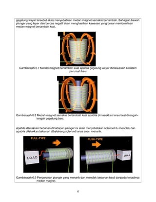 gegelung wayar tersebut akan menyebabkan medan magnet semakin bertambah. Bahagian bawah
plunger yang leper dan bercas negatif akan menghasilkan kawasan yang besar membolehkan
medan magnet bertambah kuat.




  Gambarajah 6.7 Medan magnet bertambah kuat apabila gegelung wayar dimasukkan kedalam
                                     perumah besi




Gambarajah 6.8 Medah magnet semakin bertambah kuat apabila dimasukkan teras besi ditengah-
              tengah gegelung besi.


Apabila diletakkan bebanan dihadapan plunger ini akan menyebabkan solenoid itu menolak dan
apabila diletakkan bebanan dibelakang solenoid ianya akan menarik.




Gambarajah 6.9 Pengerakan plunger yang menarik dan menolak bebanan hasil daripada terjadinya
              medan magnet.


                                              6
 