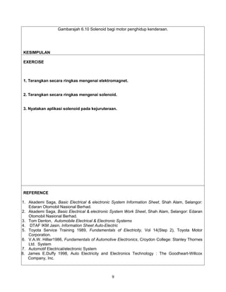 Gambarajah 6.10 Solenoid bagi motor penghidup kenderaan.




 KESIMPULAN

 EXERCISE



 1. Terangkan secara ringkas mengenai elektromagnet.


 2. Terangkan secara ringkas mengenai solenoid.


 3. Nyatakan aplikasi solenoid pada kejuruteraan.




 REFERENCE

1. Akademi Saga, Basic Electrical & electronic System Information Sheet, Shah Alam, Selangor:
   Edaran Otomobil Nasional Berhad.
2. Akademi Saga, Basic Electrical & electronic System Work Sheet, Shah Alam, Selangor: Edaran
   Otomobil Nasional Berhad.
3. Tom Denton, Automobile Electrical & Electronic Systems
4. DTAF IKM Jasin, Information Sheet Auto-Electric
5. Toyota Service Training 1989, Fundamentals of Electricity, Vol 14(Step 2), Toyota Motor
   Corporation.
6. V.A.W. Hillier1986, Fundamentals of Automotive Electronics, Croydon College: Stanley Thornes
   Ltd. System
7. Automotif Electrical/electronic System
8. James E.Duffy 1998, Auto Electricity and Electronics Technology : The Goodheart-Willcox
   Company, Inc.



                                               9
 