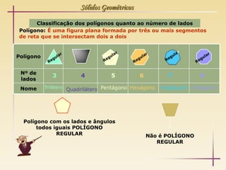 Sólidos Geométricos

      Classificação dos polígonos quanto ao número de lados
Polígono: É uma figura plana formada por três ou mais segmentos
de reta que se intersectam dois a dois


Polígono


 Nº de
               3            4         5          6         7          8
 lados
           Trilátero
 Nome                  Quadrilátero Pentágono Hexágono   Heptágono Octógono




  Polígono com os lados e ângulos
       todos iguais POLÍGONO
              REGULAR                                Não é POLÍGONO
                                                        REGULAR
 