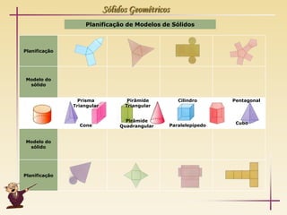 Sólidos Geométricos
                   Planificação de Modelos de Sólidos



Planificação




Modelo do
 sólido


                 Prisma            Pirâmide          Cilindro      Prisma   Pentagonal
               Triangular         Triangular


                                   Pirâmide
                                                                             Cubo
                 Cone            Quadrangular     Paralelepípedo


Modelo do
 sólido




Planificação
 