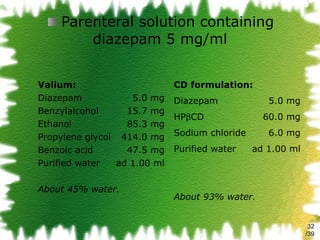 Parenteral solution containing diazepam 5 mg/ml Valium: Diazepam 5.0 mg Benzylalcohol 15.7 mg Ethanol 85.3 mg Propylene glycol 414.0 mg Benzoic acid 47.5 mg Purified water ad 1.00 ml About 45% water. /39 CD formulation: Diazepam 5.0 mg HP  CD 60.0 mg Sodium chloride 6.0 mg Purified water ad 1.00 ml About 93% water. 