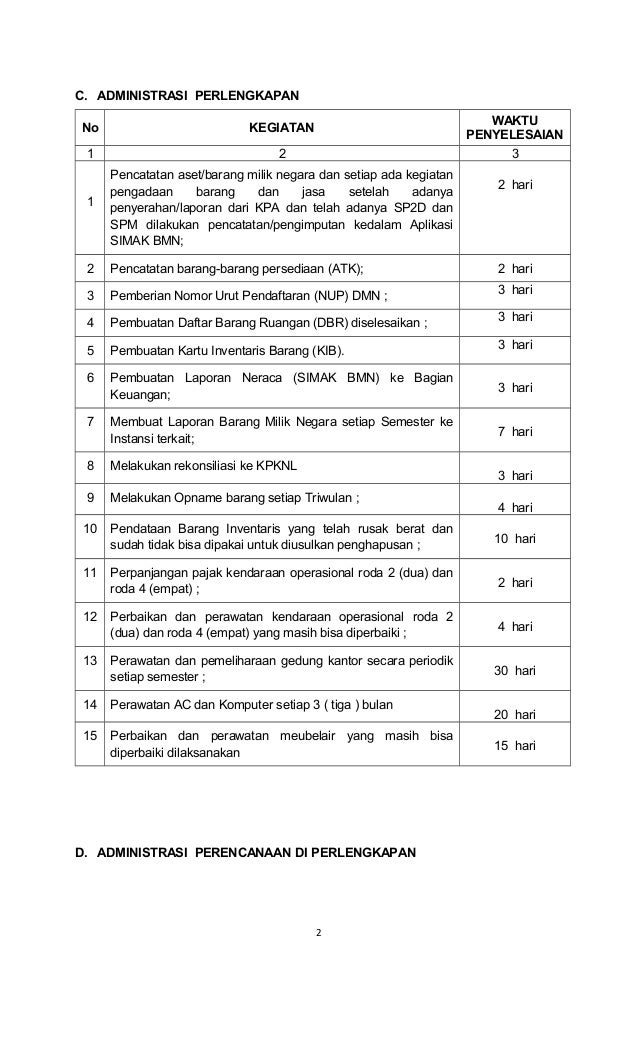 2 sop-kesekretariatan