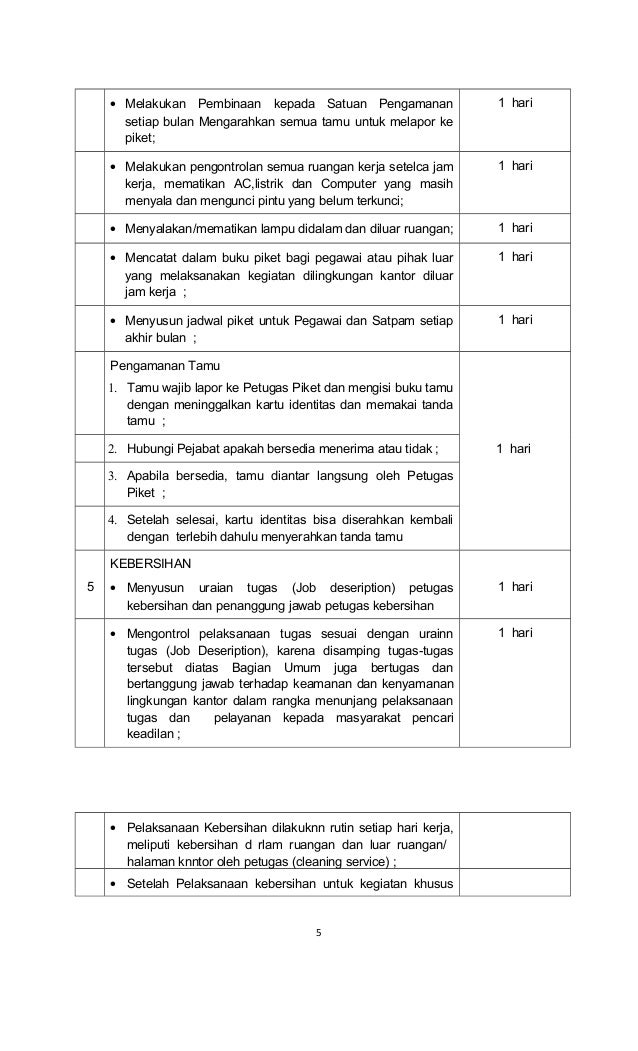 2 Sop Kesekretariatan