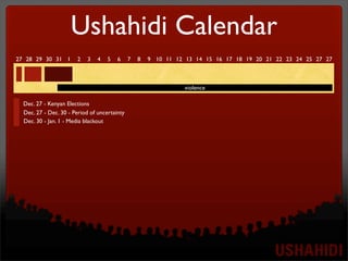 27 28 29 30 31 1 2 3 4 5 6 7 8 9 10 11 12 13 14 15 16 17 18 19 20 21 22 23 24 25 27 27
Ushahidi Calendar
violence
Dec. 27 - Kenyan Elections
Dec. 27 - Dec. 30 - Period of uncertainty
Dec. 30 - Jan. 1 - Media blackout
 