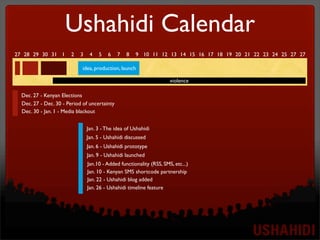 27 28 29 30 31 1 2 3 4 5 6 7 8 9 10 11 12 13 14 15 16 17 18 19 20 21 22 23 24 25 27 27
Ushahidi Calendar
violence
idea, production, launch
Jan. 3 - The idea of Ushahidi
Jan. 5 - Ushahidi discussed
Jan. 9 - Ushahidi launched
Jan.10 - Added functionality (RSS, SMS, etc...)
Jan. 6 - Ushahidi prototype
Jan. 22 - Ushahidi blog added
Jan. 26 - Ushahidi timeline feature
Jan. 10 - Kenyan SMS shortcode partnership
Dec. 27 - Kenyan Elections
Dec. 27 - Dec. 30 - Period of uncertainty
Dec. 30 - Jan. 1 - Media blackout
 
