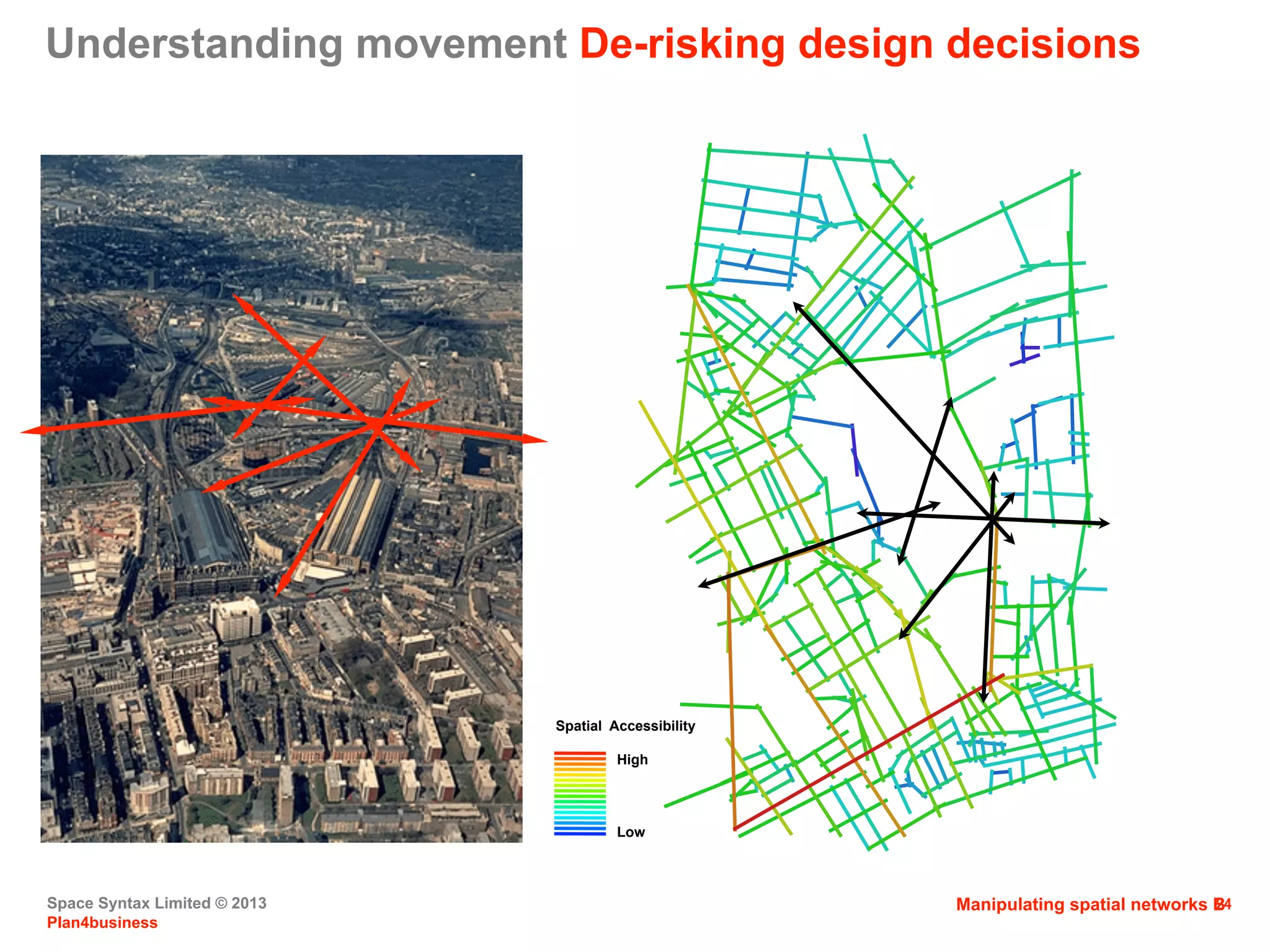 Space Syntax Limited © 2013
Plan4business
24
Spatial Accessibility
High
Low
Manipulating spatial networks B
Understanding movement De-risking design decisions
 